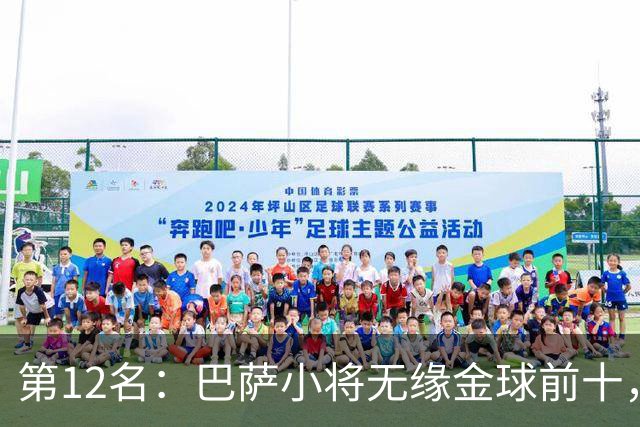 第12名：巴萨小将无缘金球前十，世界杯冠军后卫排名揭晓