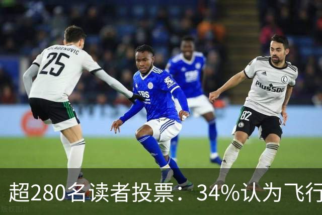 超280名读者投票：34%认为飞行汽车五年内上不了路